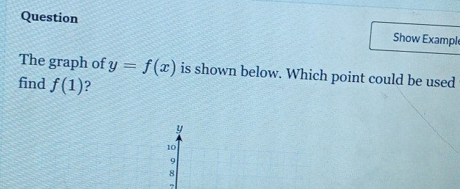 Question Show Example 
The graph of y=f(x) is shown below. Which point could be used 
find f(1) ?
y
10
9
8
7