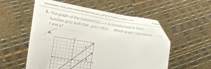 Assessment: 24-25_Norin Forest HS-P90181353_UUL_G9-10-11-12_MIH_E_ALU1_10.18 Inbusto 
function g(x)
1. The graph of the function such that g(x)=3f(x). Which graph represents
f and g?
(x)=x is transformed to form 
A.