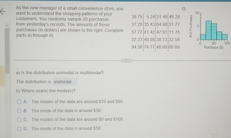 As the new manager of a small convenience store, you
want to understand the shopping patterns of your
customers. You randomly sample 20 purchases 38.75 5.24 31.46 46.28
from yesterday's records. The amounts of those 37.28 35.43 64.98 51.77
purchases (in dollars) are shown to the right. Complete 57.77 81.42 47.91 11.76
parts a) through d). 22.33 40.98 38.13 32.58
94.58 74.17 46.00 66.69100
a) Is the distribution unimodal or multimodal?
The distribution is unimodal
b) Where is(are) the mode(s)?
A. The modes of the data are around $10 and $90
B. The mode of the data is around $30
C. The modes of the data are around $0 and $100
D. The mode of the data is around $50