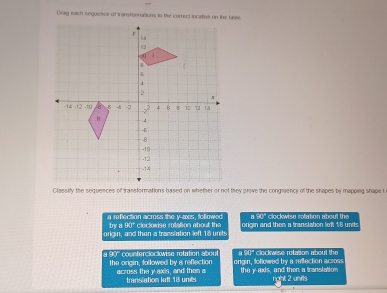 Drag each sequence of tramfonnations to tihe correct locaties on the tasse
Classify the sequences of transformations based on whether or not they prove the congruency of the shapes by mapping shape l
a reflection across the y -axs, tollowed a 90° clockwise rotation about the
by a :1 
orain, and then a translation left 18 unt ` cleclowise rotation about the orioin and them a translaton lef 16 units
n 90" clockwise rotation about the
a 90 ' countercioclwise rotation abou orign, fofowed by a reffection across
the argin, followed by a reflection across the y-axis, and then a the y axis, and then a translation
translation loft 18 umis right 2 units