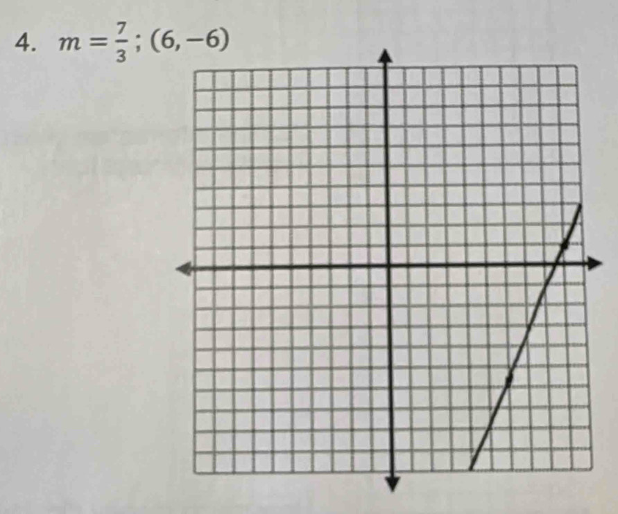 m= 7/3 ;(6,-6)