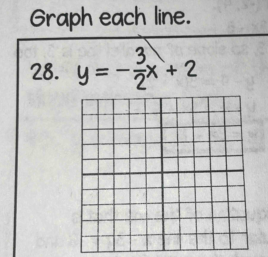 Graph each line. 
28.
a -x + 2