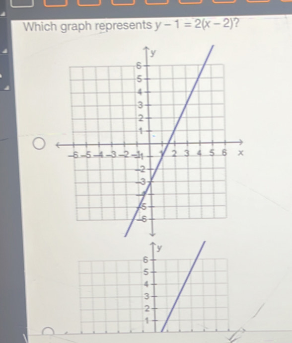 Which graph represents y-1=2(x-2) 2