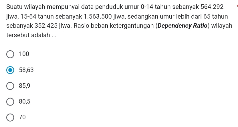 Suatu wilayah mempunyai data penduduk umur 0-14 tahun sebanyak 564.292
jiwa, 15-64 tahun sebanyak 1.563.500 jiwa, sedangkan umur lebih dari 65 tahun
sebanyak 352.425 jiwa. Rasio beban ketergantungan (Dependency Ratio) wilayah
tersebut adalah ...
100
58,63
85,9
80,5
70