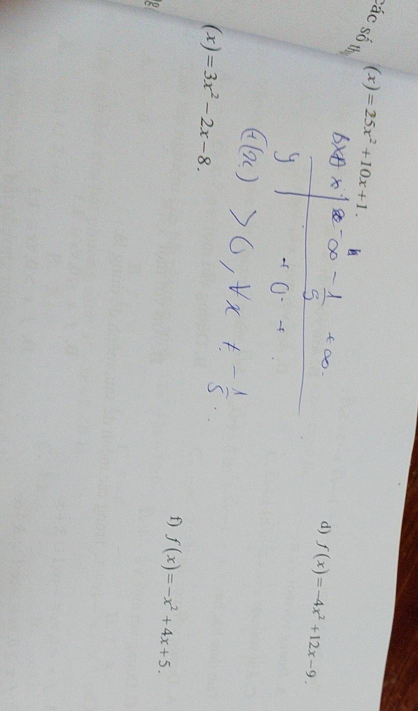 sác số th
(x)=25x^2+10x+1. 
d) f(x)=-4x^2+12x-9.
(x)=3x^2-2x-8. 
f) f(x)=-x^2+4x+5.