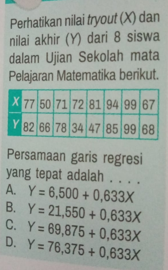 Perhatikan nilai tryout (X) dan
nilai akhir (Y) dari 8 siswa
dalam Ujian Sekolah mata
Pelajaran Matematika berikut.
Persamaan garis regresi
yang tepat adalah . . . .
A. Y=6,500+0,633X
B. Y=21,550+0,633X
C. Y=69,875+0,633X
D. Y=76,375+0,633X