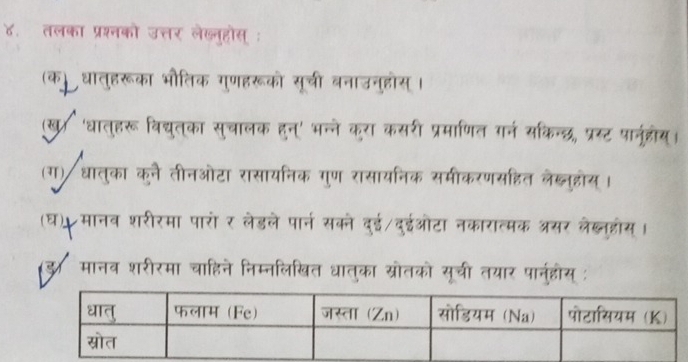 ४. तलका प्रश्नको उत्तर लेख्नुहोस् : 
(क) धातुहरूका भौतिक गुणहरूको सूची बनाउनुहोस् । 
(खु) 'धातुहरू विद्युत्का सुचालक हन्' भन्ने करा कसरी प्रमाणित गर्न सकिन्छ, प्रस्ट पा्ुदहोस। 
(ग)/धातुका कन तीनओटा रासायनिक गुण रासायनिक समीकरणसहित नेख्लुद्ोस् । 
(घ) मानव शरीरमा पारो र लेडले पार्न सको दुई/दुईओटा नकारात्मक अ्रसर लेब्नुहीस। 
(ड) मानव शरीरमा चाहिने निम्नलिखित धातुका ग्रोतको सूची तयार पा्ुदहोस् :