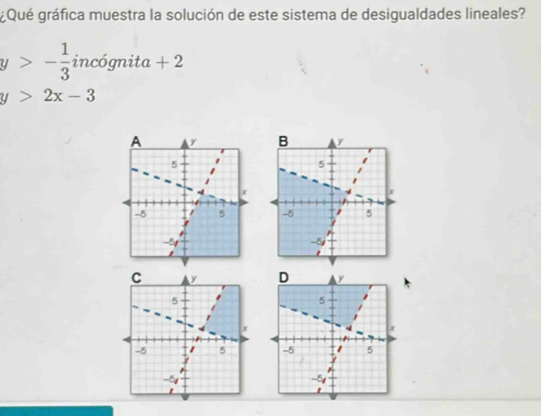 ¿Qué gráfica muestra la solución de este sistema de desigualdades lineales?
y>- 1/3 i incognita+2
y>2x-3