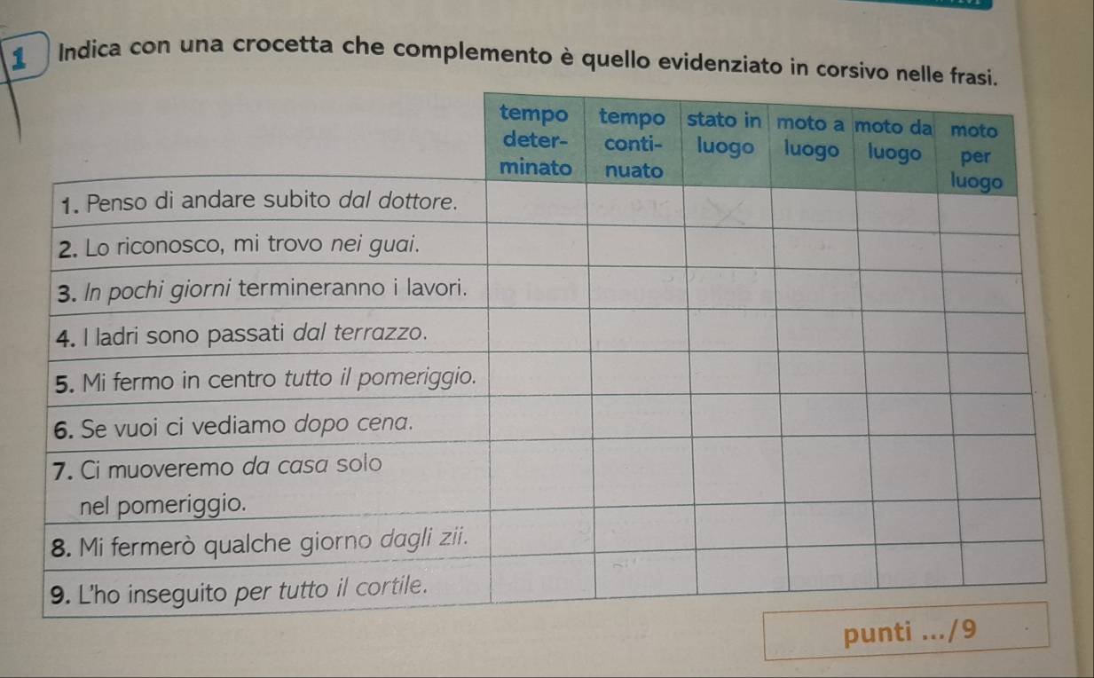 Indica con una crocetta che complemento è quello evidenziato in cor