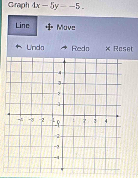 Graph 4x-5y=-5. 
Line Move 
Undo Redo × Reset