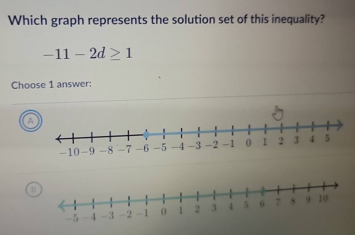 Which graph represents the solution set of this inequality?
-11-2d≥ 1
Choose 1 answer:
A
B