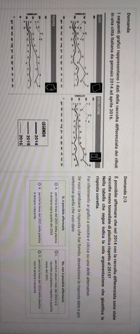 Domanda Domanda 2/3
I seguenti grafıci rappresentano i dati della raccolta differenziata dei rifíuti È possibile affermare che nel 2014 con la raccolta differenziata sono state
in una città italiana da gennaio 2014 ad aprile 2016. raccolte meno tonnellate di plastica rispetto al 2015?
Nella tabella che segue indica la sola argomentazione che giustifica la
CARTA VETRO/LATTINE risposta corretta.
Fai riferimento ai grafici a sinistra e clicca su una delle alternative.
Se vuoi cambiare la risposta che hai fornito, deseleziona la risposta data e poi
254
42 200 seleziona quella che vuoi dare.
apr mag Si, è possibile affermarlo No, non è possibile affermarlo
A. perché la linea del 2015 della plastica
PLASTICA C. perché in alcuni mesi del 2014 si è
è sempre sopra quella del 2014 raccolta più plastica rispetto a quaiche
LEGENDA mese del 2015
B. perché la linea del 2015 della plastica D. perché la linea del 2014 della plastica
_2014 è sempre crescente non è sempre crescente
2 _2015
_2016
giu lug ago