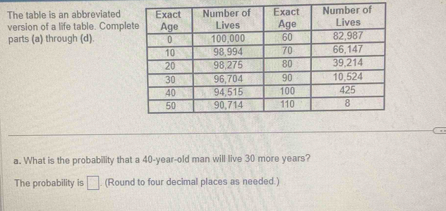 The table is an abbreviated 
version of a life table. Comple 
parts (a) through (d). 
a. What is the probability that a 40-year -old man will live 30 more years? 
The probability is □. (Round to four decimal places as needed.)