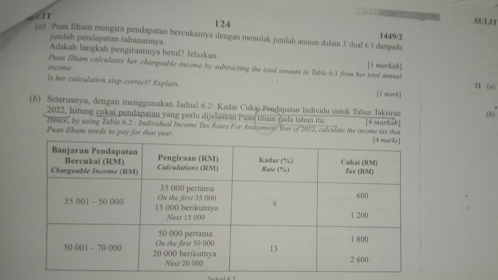 124 
SULIT 
(@) Puan Ilham mengira pendapatan bercukainya dengan menolak jumlah amaun dalam J. dual 6.1 daripada 1449/2 
jumlah pendapatan tahunannya. 
Adakah langkah pengiraannya betul? Jelaskan. 
[1 markah] 
Puan Ilham calculates her chargeable income by subtracting the total amount in Table 6. from her total annual 
income. 
Is her calculation step correct? Explain. 
11 (a) 
[1 mark] 
(b) Seterusnya, dengan menggunakan Jadual 6.2: Kadar Cukai Pendapatan Individu untuk Tahun Taksiran 
2022, hitung cukai pendapatan yang perlu dijelaskan Puan Iham pada tahun itu. 
(b) 
[4 markah] 
Hence, by using Table 6.2 : Individual Income Tax Rates For Assessment Year of 2022, calculate the income tax that 
Puan Ilham needs to pay for that year.