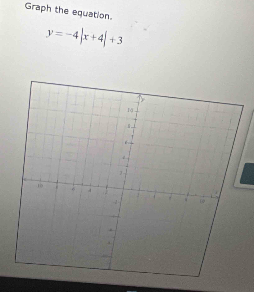 Graph the equation.
y=-4|x+4|+3