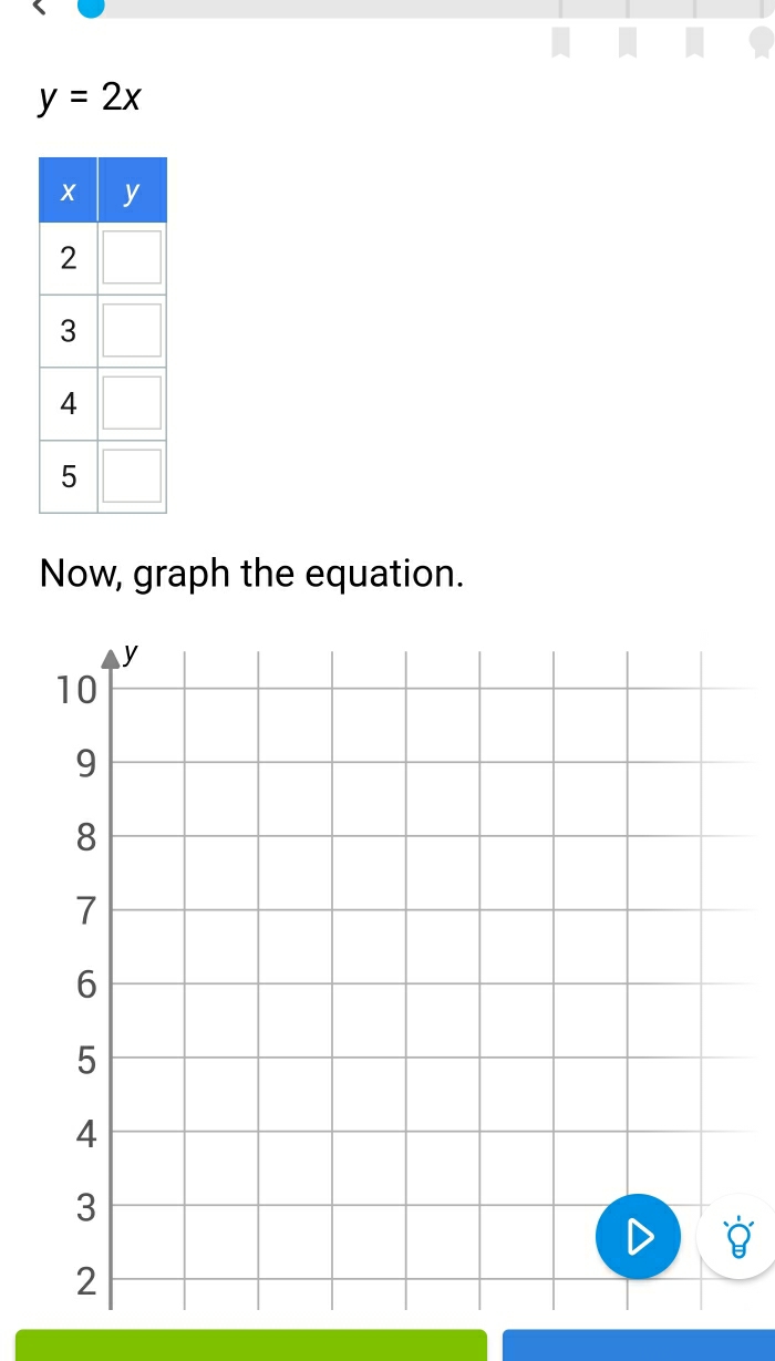 y=2x
Now, graph the equation.