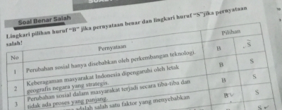 140
nar Saiah
J
lingkari huruf “'S”jika pernyataan
yalah salah sat
tidak a