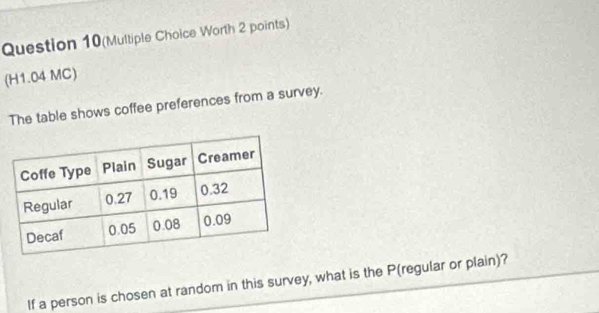 Question 10(Multiple Choice Worth 2 points) 
(H1.04 MC) 
The table shows coffee preferences from a survey. 
If a person is chosen at random in this survey, what is the P (regular or plain)?