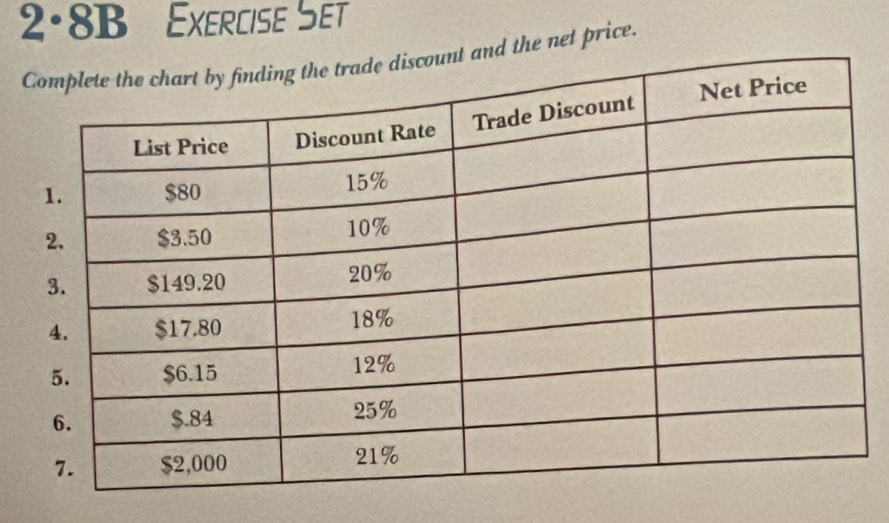 2 = 8B Exercise Set 
d the net price.