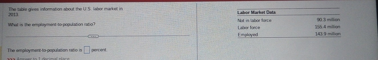 The table gives information about the U.S. labor market in 
2013 
What is the employment-to-population ratio? 
The employment-to-population ratio is □ percent. 
S s Answer to 1 decimal place