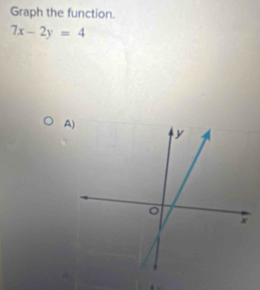 Graph the function.
7x-2y=4
A