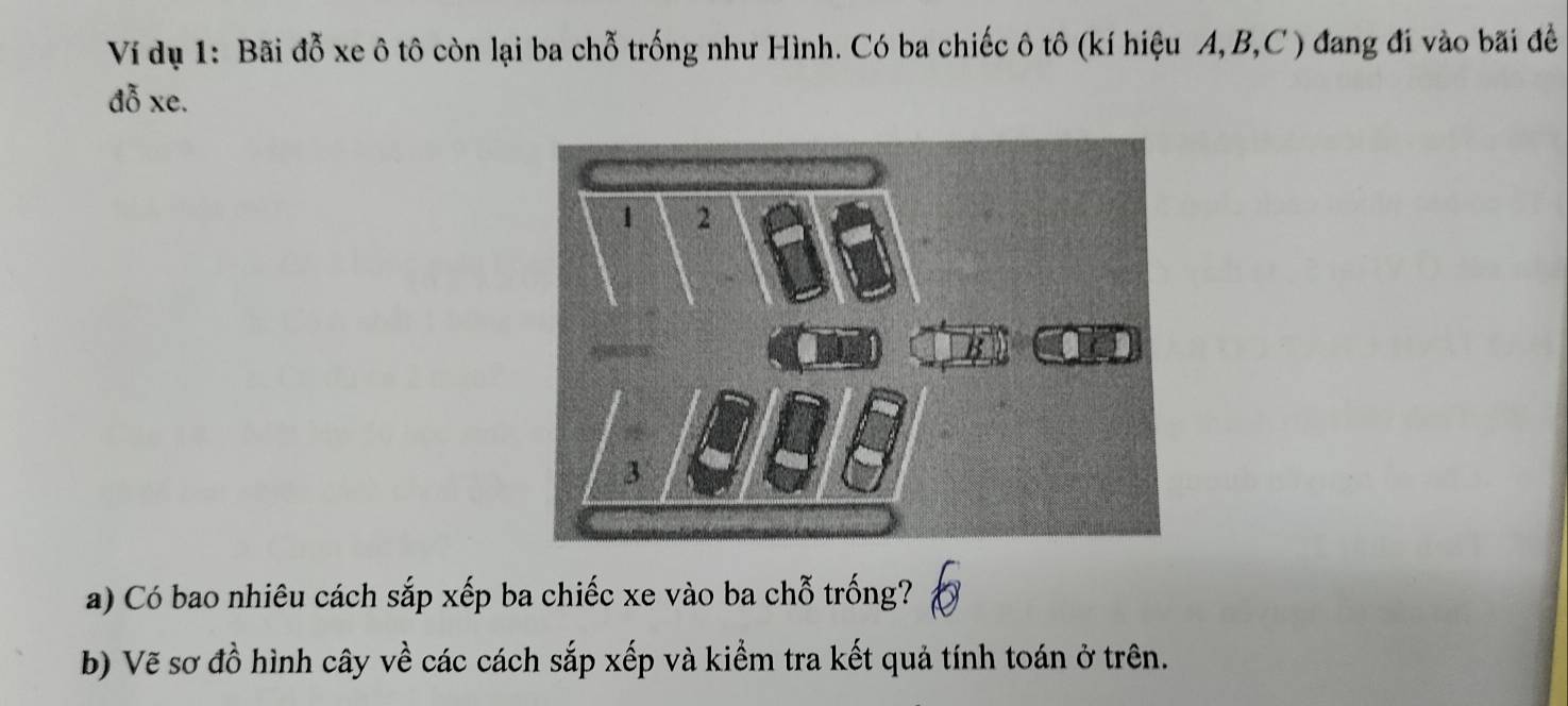 Ví dụ 1: Bãi đỗ xe ô tô còn lại ba chỗ trống như Hình. Có ba chiếc ô tô (kí hiệu A, B, C ) đang đi vào bãi đề 
đỗ xe. 
a) Có bao nhiêu cách sắp xếp ba chiếc xe vào ba chỗ trống? 
b) Vẽ sơ đồ hình cây về các cách sắp xếp và kiểm tra kết quả tính toán ở trên.