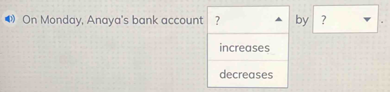 On Monday, Anaya's bank account ? by ?
increases
decreases