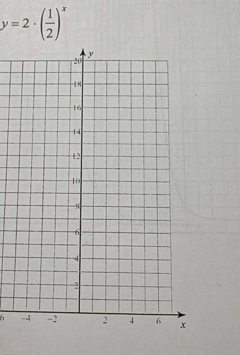 y=2· ( 1/2 )^x
6