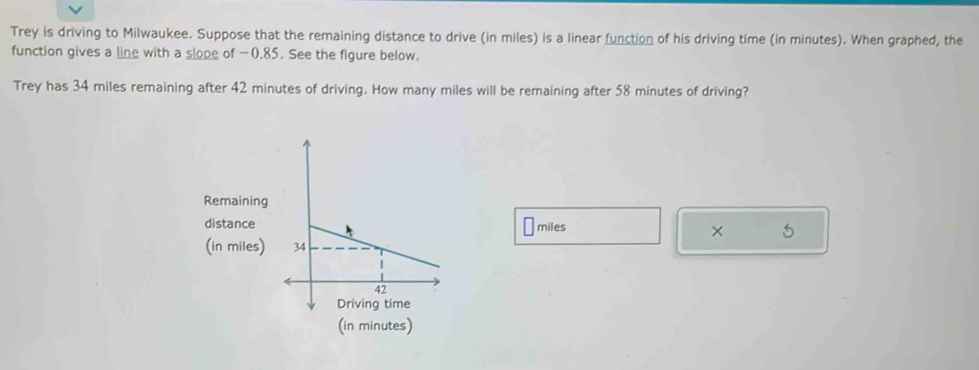 Trey is driving to Milwaukee. Suppose that the remaining distance to drive (in miles) is a linear function of his driving time (in minutes). When graphed, the 
function gives a line with a slope of −0.85. See the figure below. 
Trey has 34 miles remaining after 42 minutes of driving. How many miles will be remaining after 58 minutes of driving? 
Remaining 
distance
miles
× 5 
(in miles) 
(in minutes)