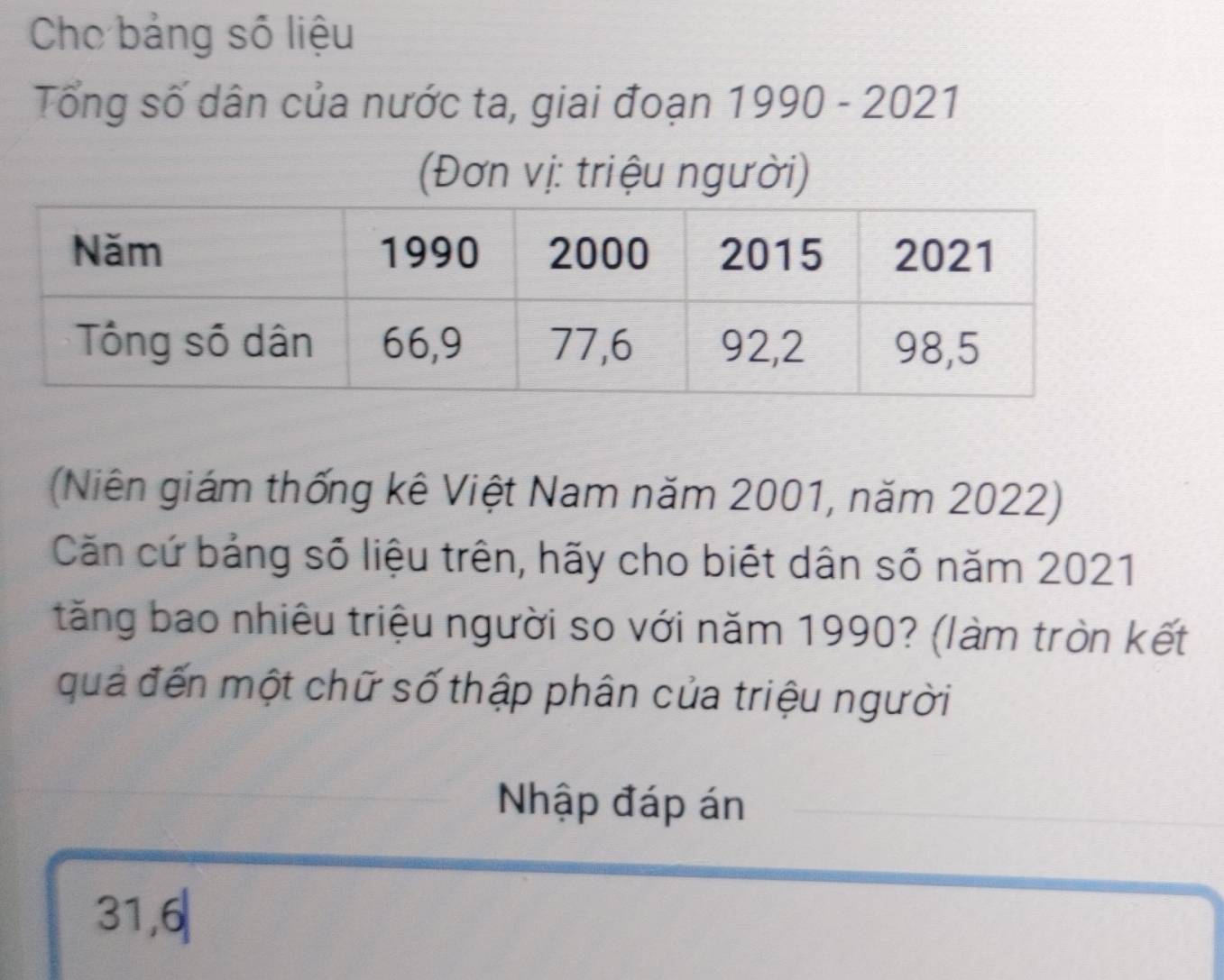 Cho bảng số liệu 
Tổng số dân của nước ta, giai đoạn 1990-2021
Đơn vị: triệu người) 
(Niên giám thống kê Việt Nam năm 2001, năm 2022) 
Căn cứ bảng số liệu trên, hãy cho biết dân số năm 2021 
tăng bao nhiêu triệu người so với năm 1990? (làm tròn kết 
quả đến một chữ số thập phân của triệu người 
Nhập đáp án
31,6|