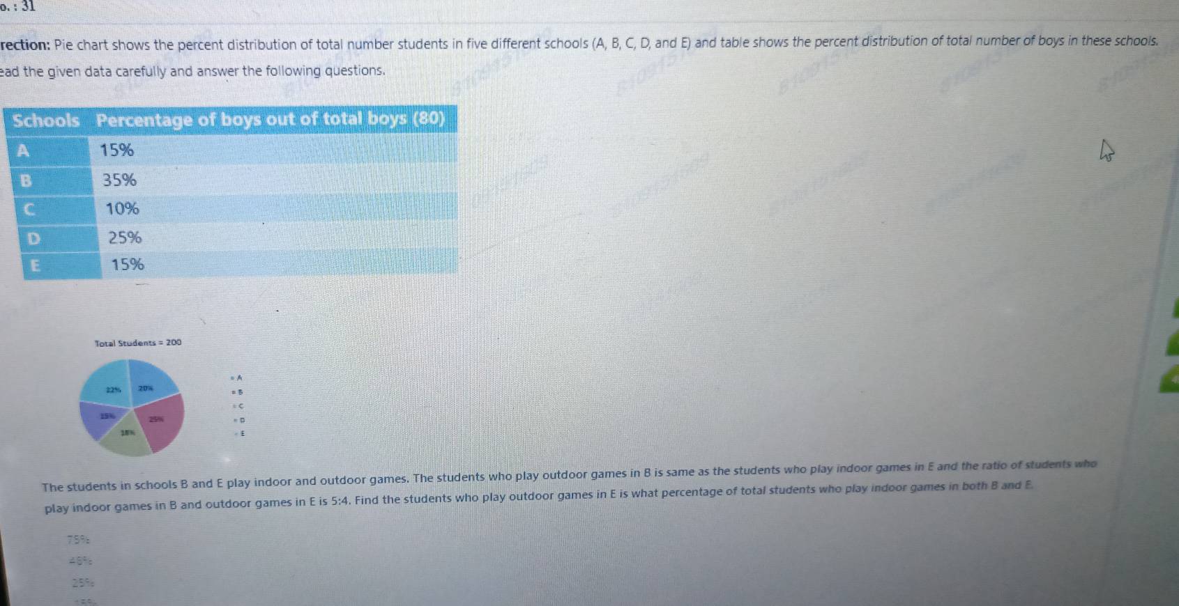 rection: Pie chart shows the percent distribution of total number students in five different schools (A, B, C, D, and E) and table shows the percent distribution of total number of boys in these schools.
ead the given data carefully and answer the following questions.
The students in schools B and E play indoor and outdoor games. The students who play outdoor games in B is same as the students who play indoor games in E and the ratio of students who
play indoor games in B and outdoor games in E is 5:4. Find the students who play outdoor games in E is what percentage of total students who play indoor games in both B and E
75%
48%
25%