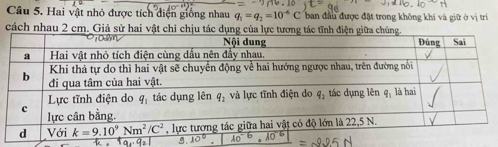 Hai vật nhỏ được tích điện giống nhau q_1=q_2=10^(-6)C ban đầu được đặt trong không khí và giữ ở vị trí
cách nhau 2 cm. Giả sử hai vật chỉ chịu tác dụng của