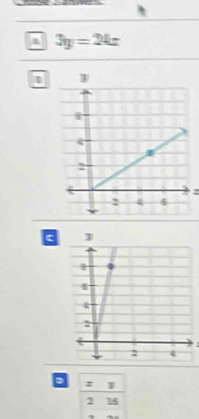 3y=24x
1
C
D