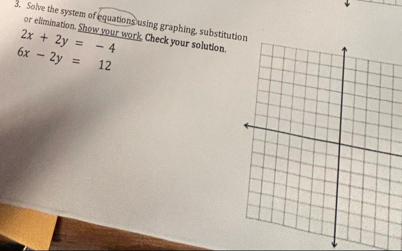 Solve the system of equations using graphing, substituti
or elimination. Show your work. Check your solution.
2x+2y=-4
6x-2y=12