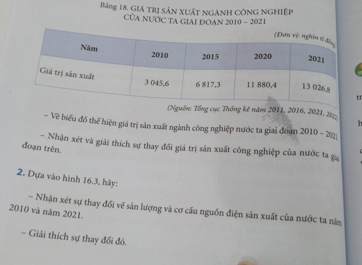 Bảng 18. GIÁ TRỊ SẢN XUẤT NGẢNH CÔNG NGHIỆP 
CủA NƯỚC TA GIAI ĐOAN 2010 - 2021 
tr 
(Nguồn: Tổng cục Thống kê năm 2011, 2016, 2021, 2022) 
b 
- Vẽ biểu đồ thể hiện giá trị sản xuất ngành công nghiệp nước ta giai đoạn 2010-2021
- Nhận xét và giải thích sự thay đổi giá trị sản xuất công nghiệp của nước ta giai 
đoạn trên. 
( 
2. Dựa vào hình 16.3, hãy: 
- Nhận xét sự thay đổi về sản lượng và cơ cấu nguồn điện sản xuất của nước ta năm
2010 và năm 2021. 
Giải thích sự thay đổi đó.