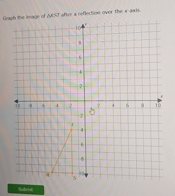 after a reflection over the x-axis.
Submit