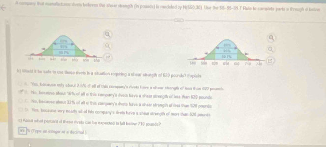 A company that manulactures rivets believes the shear strength (in pounds) is modeled by N(650,30). Use the 68-95-99.7 Rule to complete parts a through d belew


b) Would it be safe to use these rivets in a situation requiring a shear strength of 620 pounds? Explain. Yes, because only about 2.5% of all of this company's rivets have a shear sirength of less than 620 pounds
No, because about 16% of all of this company's rivets have a shear strength of less than 620 pounds.
C. No, because about 32% of all of this company's rivets have a shear strength of less than 620 pounds.
D. Yes, because very nearly all of this company's rivets have a shear strength of more than 620 pounds
c) About what percent of these rivets can be expected to fall below 710 pounds?
99 % (Type an integer or a decimal )