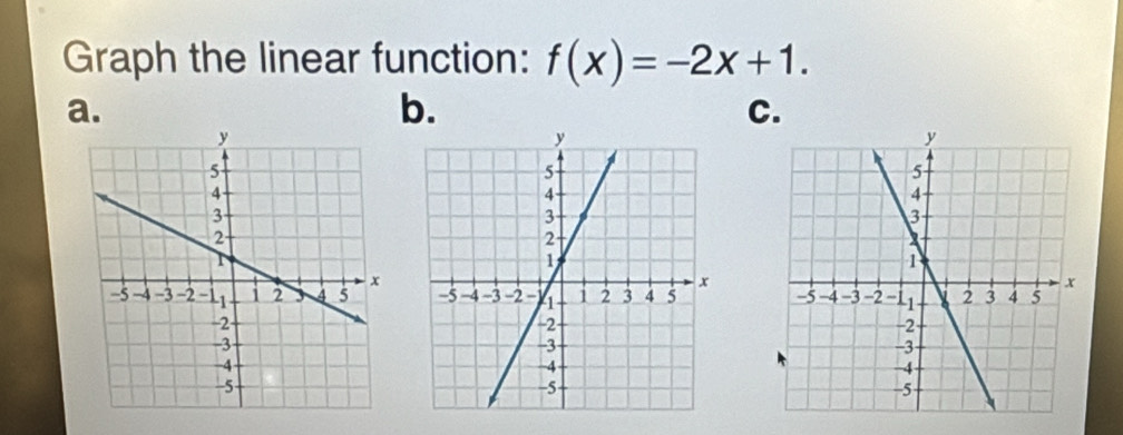 Graph the linear function: f(x)=-2x+1. 
a. 
b. 
C.