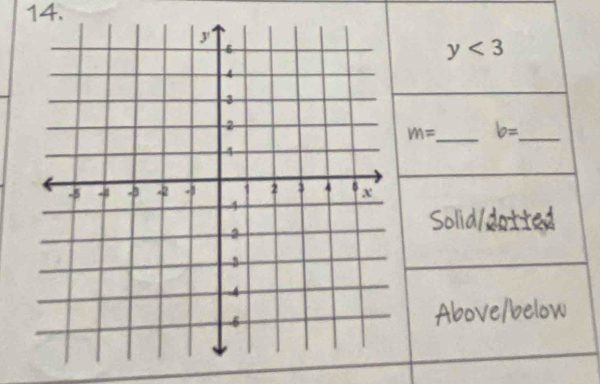 y<3</tex>
m= _ b= _