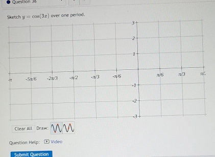 etch y=cos (3x) over one period. 
Clear All Draw: 
Question Help: Video 
Submit Question