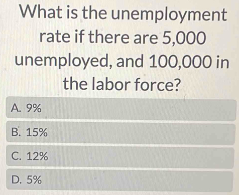 What is the unemployment
rate if there are 5,000
unemployed, and 100,000 in
the labor force?
A. 9%
B. 15%
C. 12%
D. 5%