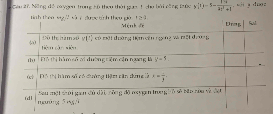 Nồng độ oxygen trong hồ theo thời gian t cho bởi công thức y(t)=5- 15t/9t^2+1  , với y được