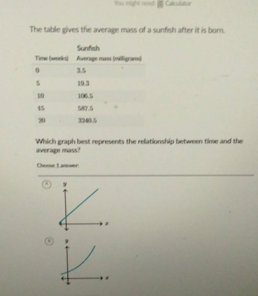 You might need: Calculator 
The table gives the average mass of a sunfish after it is born. 
Which graph best represents the relationship between time and the 
average mass? 
Choose 1 answer: 
a 
a