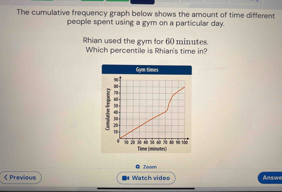 The cumulative frequency graph below shows the amount of time different 
people spent using a gym on a particular day. 
Rhian used the gym for 60 minutes. 
Which percentile is Rhian's time in? 
Gym times 
Time (minutes) 
Zoom 
Previous Watch video Answe 
(