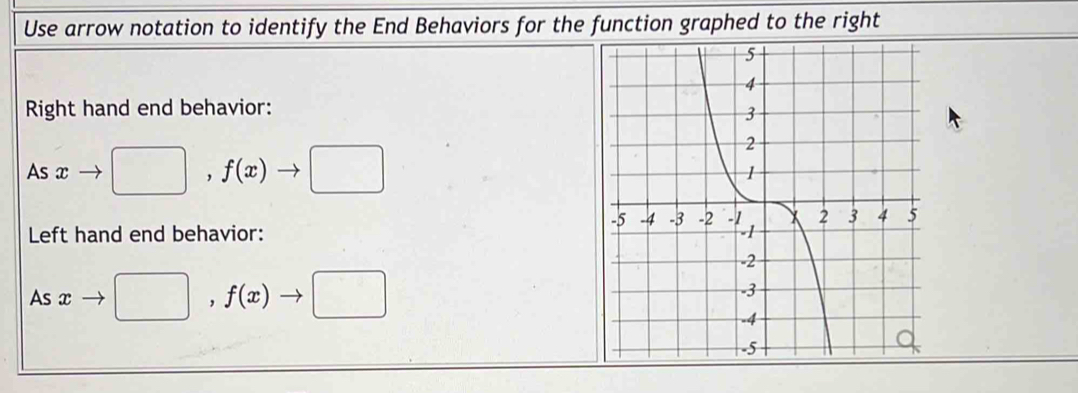 Use arrow notation to identify the End Behaviors for the function graphed to the right 
Right hand end behavior: 
As x □ ,f(x) )to □
Left hand end behavior:
Asxto □ ,f(x) □