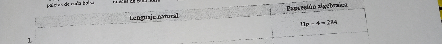 paletas de cada bolsa nueces de cáda do 
Lenguaje natural Expresión algebraica
11p-4=284
1.