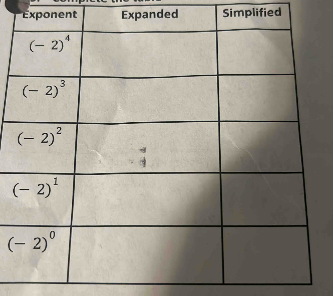 Expanded Simplified