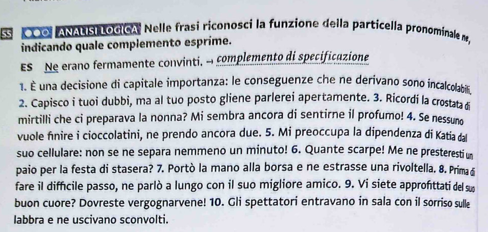 55 000 ANALIS| LOGICA Nelle frasi riconosci la funzione della particella pronominale n, 
indicando quale complemento esprime. 
ES Ne erano fermamente convinti. → complemento di specificazione 
1. É una decisione di capitale importanza: le conseguenze che ne derivano sono íncalcolabili. 
2. Capisco i tuoi dubbi, ma al tuo posto gliene parlerei apertamente. 3. Ricordi la crostata di 
mirtilli che ci preparava la nonna? Mi sembra ancora di sentirne il profumo! 4. Se nessuno 
vuole finire i cioccolatini, ne prendo ancora due. 5. Mi preoccupa la dipendenza dí Katia da 
suo cellulare: non se ne separa nemmeno un minuto! 6. Quante scarpe! Me ne presteresti un 
paio per la festa di stasera? 7. Portò la mano alla borsa e ne estrasse una rivoltella. 8. Prima di 
fare il difficile passo, ne parlò a lungo con il suo migliore amico. 9. Vi siete approfttati del suo 
buon cuore? Dovreste vergognarvene! 10. Gli spettatori entravano in sala con il sorriso sulle 
labbra e ne uscivano sconvolti.