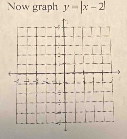 Now graph y=|x-2|