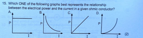 Solved: Which ONE of the following graphs best represents the ...